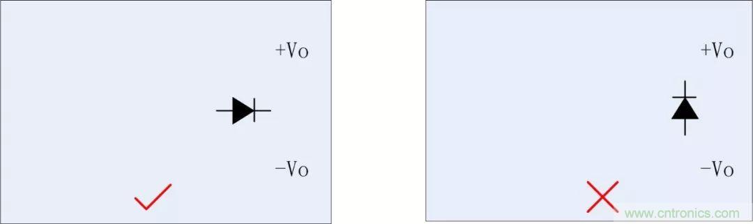 PCB設(shè)計如何影響電源EMC性能？