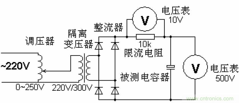 電解電容失效機(jī)理、壽命推算、防范質(zhì)量陷阱！
