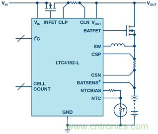 重磅推薦！適用于任何化學(xué)物的電池充電器 IC