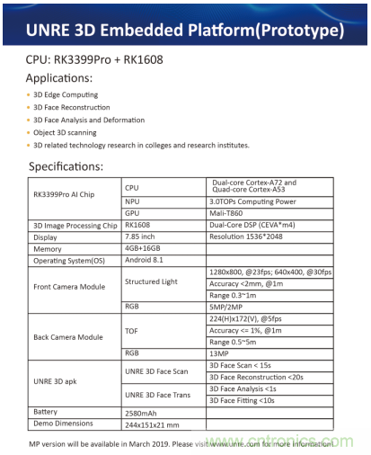 基于瑞芯微RK3399Pro＋RK1608，盎銳科技發(fā)布一體化3D智能視覺開發(fā)平臺(tái)
