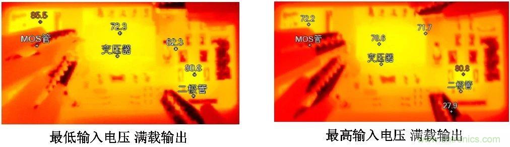 工程師該如何保障電源模塊的高低溫性能？