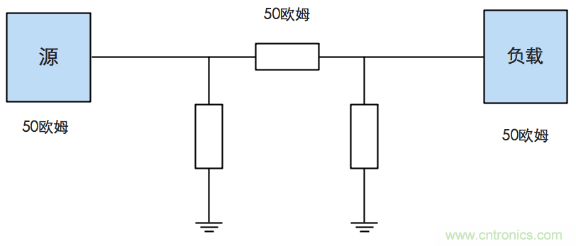 這種阻抗匹配的思路，你嘗試過嗎？