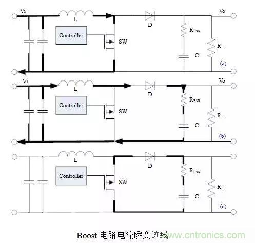 開關(guān)電源該如何配置合適的電感？