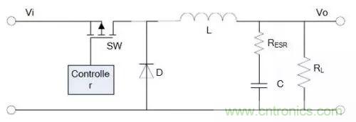 開關(guān)電源該如何配置合適的電感？