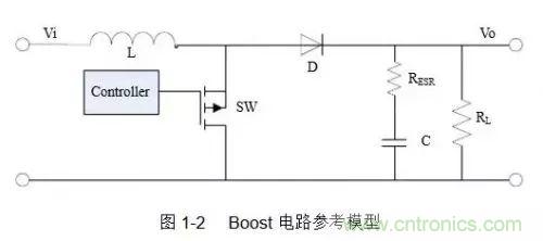 開關(guān)電源該如何配置合適的電感？