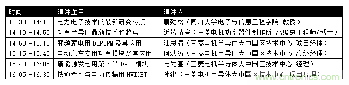 汽車技術(shù)日重磅登場(chǎng)，大咖云集，限時(shí)門票等你來?yè)專? title=