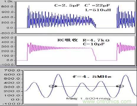 收藏！開(kāi)關(guān)電源中的全部緩沖吸收電路解析