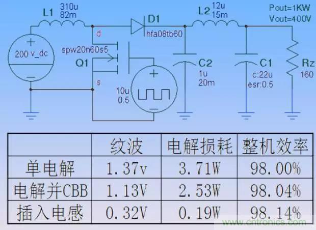 收藏！開(kāi)關(guān)電源中的全部緩沖吸收電路解析