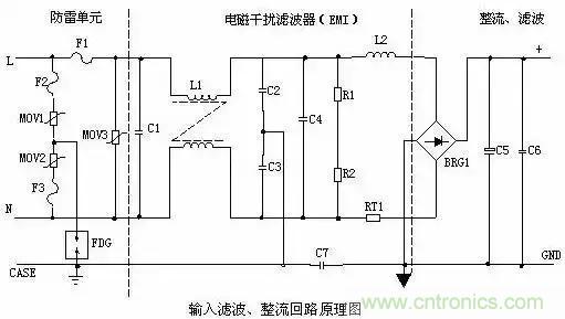 一文看破開關(guān)電源電路，不明白的看這里！