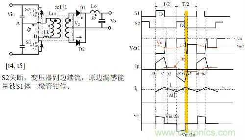 開關(guān)電源“各種拓?fù)浣Y(jié)構(gòu)”的對(duì)比與分析！