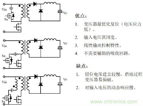 開關(guān)電源“各種拓?fù)浣Y(jié)構(gòu)”的對(duì)比與分析！