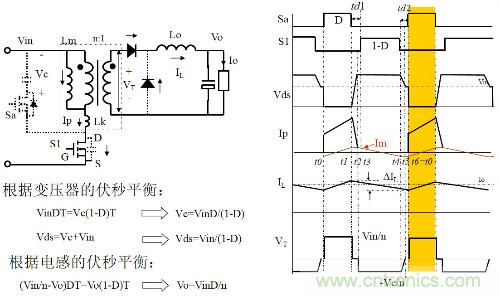 開關(guān)電源“各種拓?fù)浣Y(jié)構(gòu)”的對(duì)比與分析！