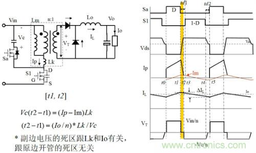 開關(guān)電源“各種拓?fù)浣Y(jié)構(gòu)”的對(duì)比與分析！