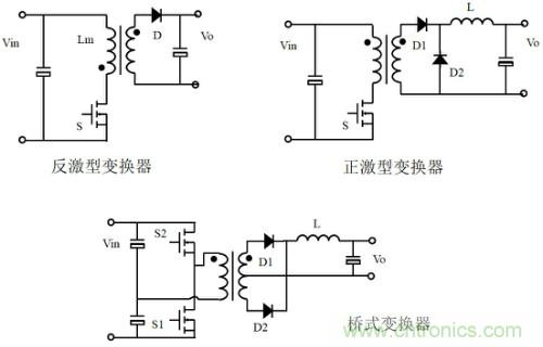開關(guān)電源“各種拓?fù)浣Y(jié)構(gòu)”的對(duì)比與分析！