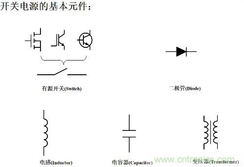 開關(guān)電源“各種拓?fù)浣Y(jié)構(gòu)”的對(duì)比與分析！