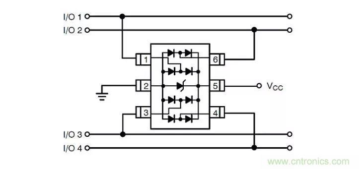 PCB板“ESD保護(hù)電路設(shè)計(jì)”實(shí)戰(zhàn)經(jīng)驗(yàn)分享！