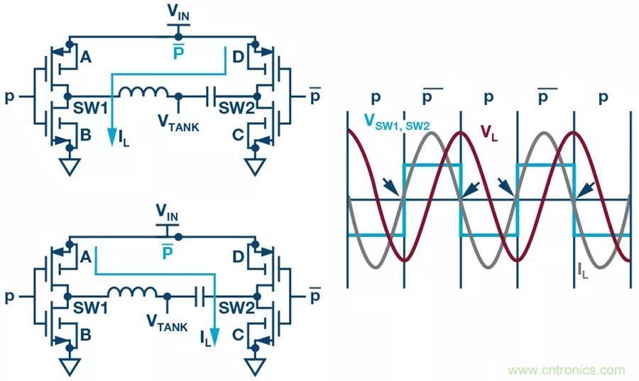 無線電池充電器設(shè)計(jì)太繁瑣？試試感性這條路