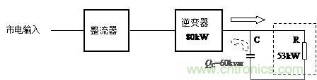 什么是功率因數(shù)？一文講透