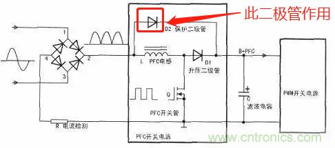 升壓PFC電感上面的二極管的真正作用！