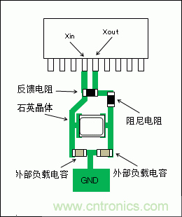 使用晶體諧振器需注意哪些要點(diǎn)？