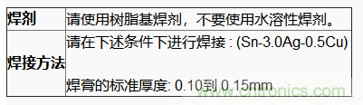 使用晶體諧振器需注意哪些要點(diǎn)？