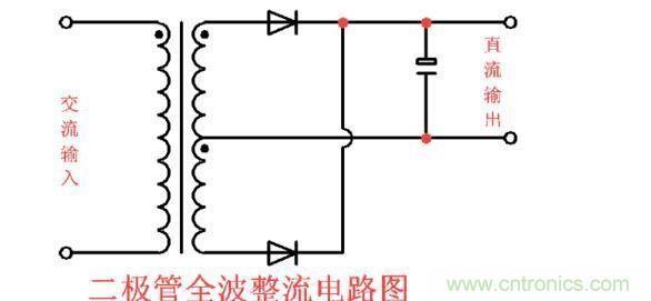 分享2個(gè)二極管全波整流電路圖 分享2個(gè)二極管全波整流電路圖