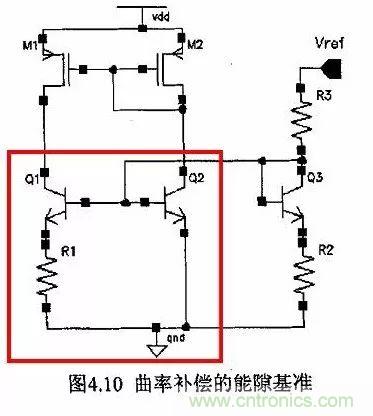 開關(guān)電源IC內(nèi)部電路解析！