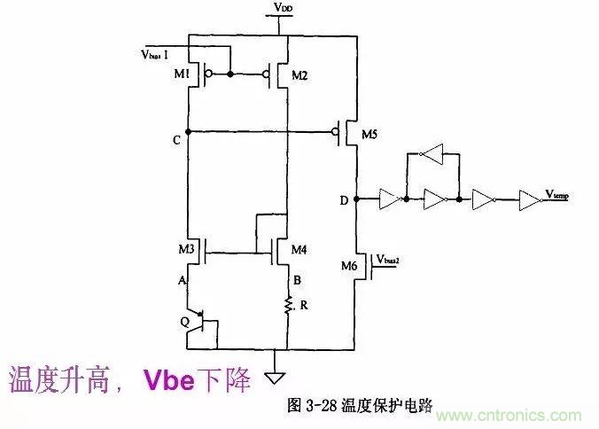 開關(guān)電源IC內(nèi)部電路解析！