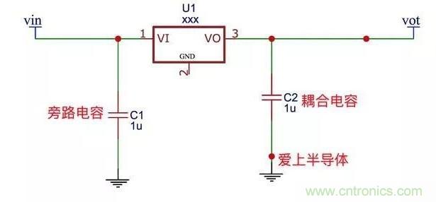 更深層次了解，電容是起了什么作用？