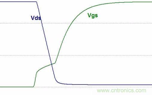 硬件開發(fā)，我想和MOS管聊聊