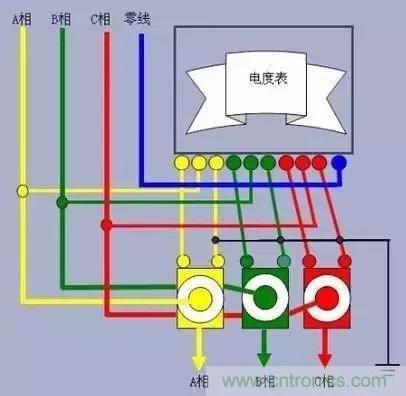 解說互感器、電能表的接線示意圖及原理