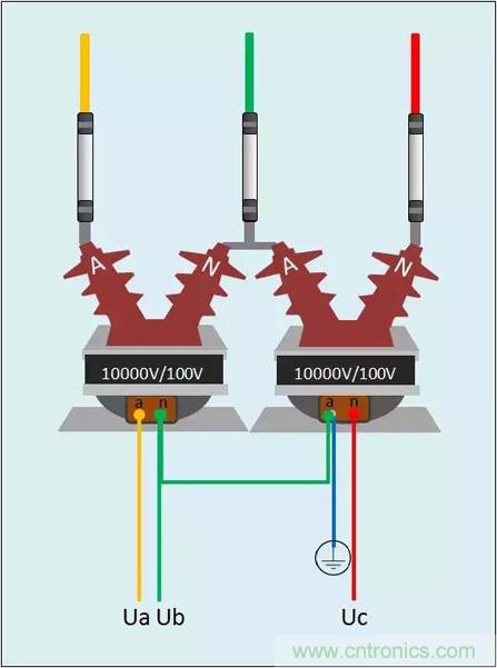 解說互感器、電能表的接線示意圖及原理