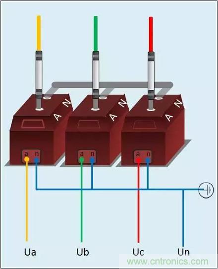解說互感器、電能表的接線示意圖及原理