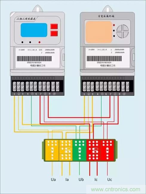 解說互感器、電能表的接線示意圖及原理