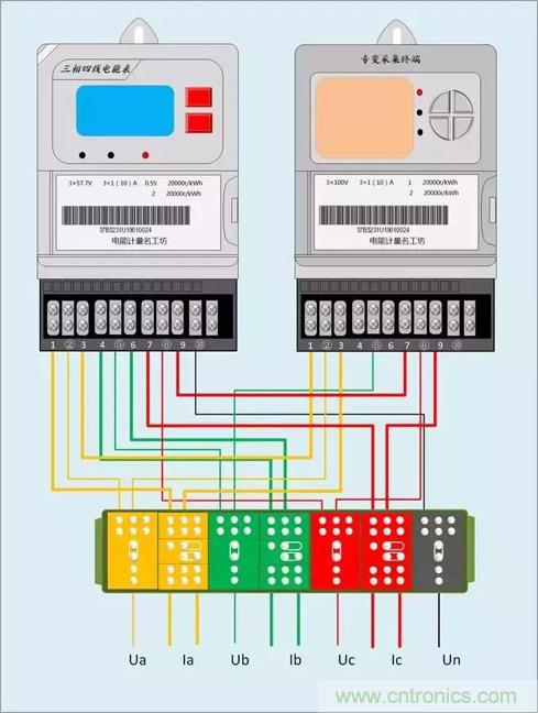 解說互感器、電能表的接線示意圖及原理