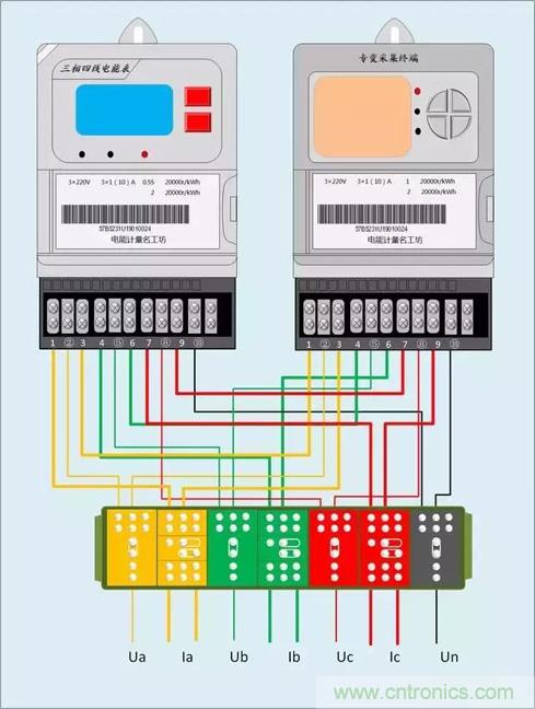 解說互感器、電能表的接線示意圖及原理