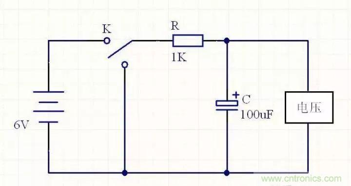 如何計算電容充放電時間？