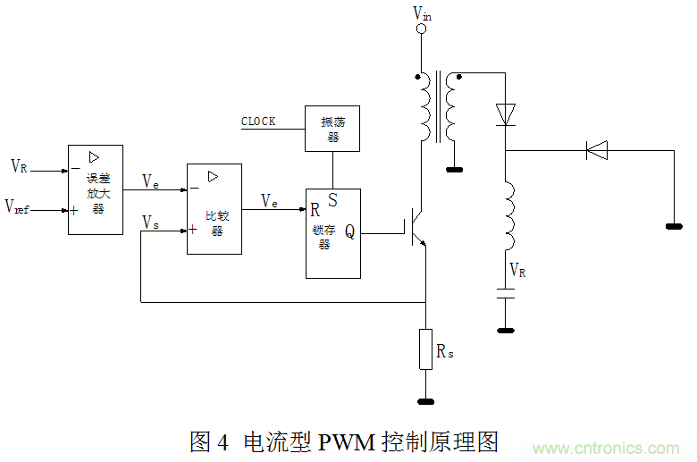 開關(guān)電源”電壓型“與”電流型“控制的區(qū)別到底在哪？