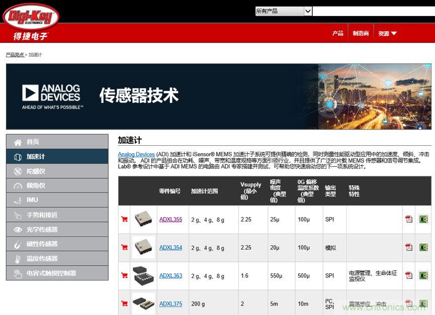 兩個設(shè)計(jì)要點(diǎn)+三個技術(shù)資源：加速度傳感器應(yīng)用必讀