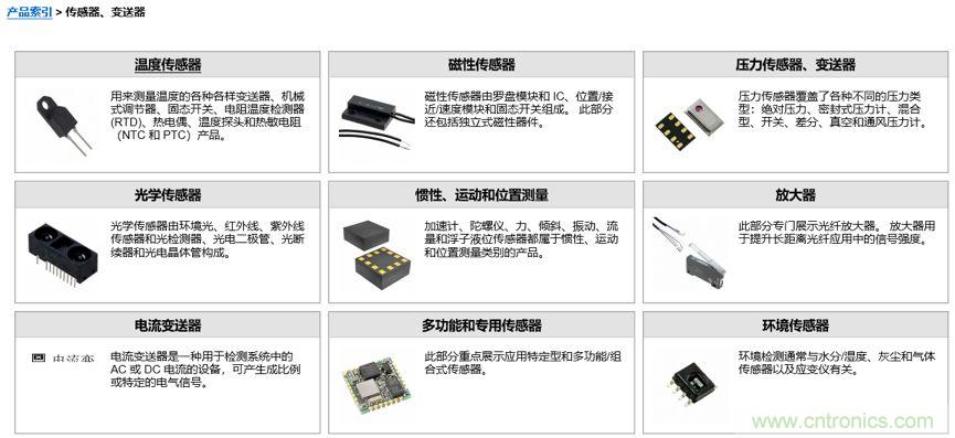 兩個設(shè)計(jì)要點(diǎn)+三個技術(shù)資源：加速度傳感器應(yīng)用必讀