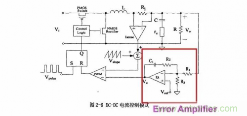 電源芯片的內(nèi)部結(jié)構(gòu)，你了解嗎？