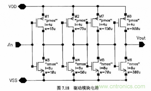 電源芯片的內(nèi)部結(jié)構(gòu)，你了解嗎？