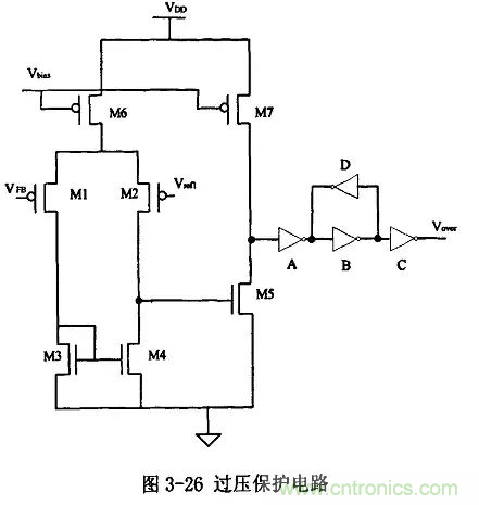 電源芯片的內(nèi)部結(jié)構(gòu)，你了解嗎？