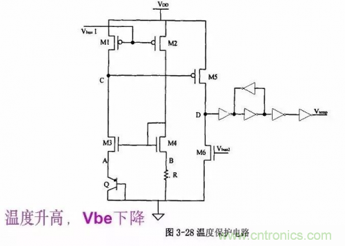 電源芯片的內(nèi)部結(jié)構(gòu)，你了解嗎？