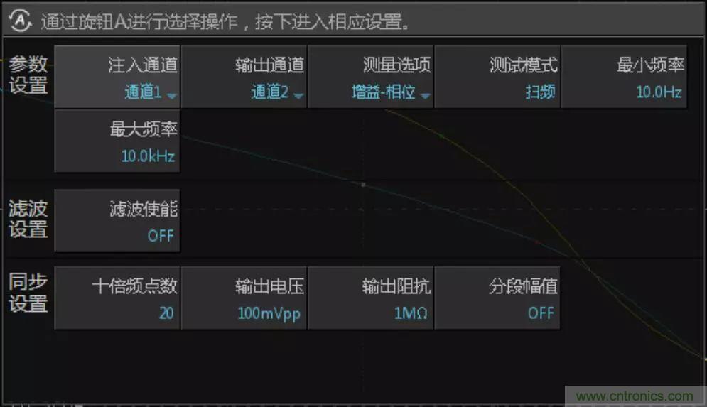 不只是一臺示波器！電源分析插件你真的會用了嗎？