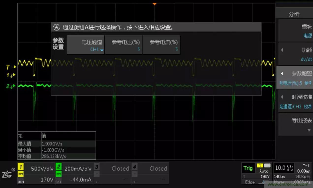 不只是一臺示波器！電源分析插件你真的會用了嗎？