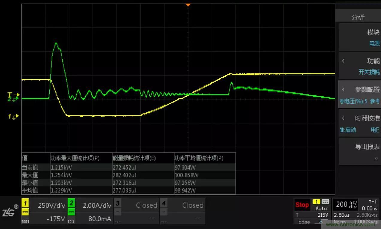 不只是一臺示波器！電源分析插件你真的會用了嗎？