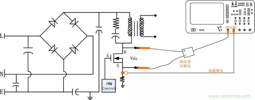 不只是一臺示波器！電源分析插件你真的會用了嗎？