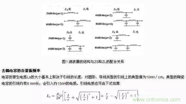 濾波、接地、屏蔽、PCB布局四大視角看EMC設(shè)計(jì)