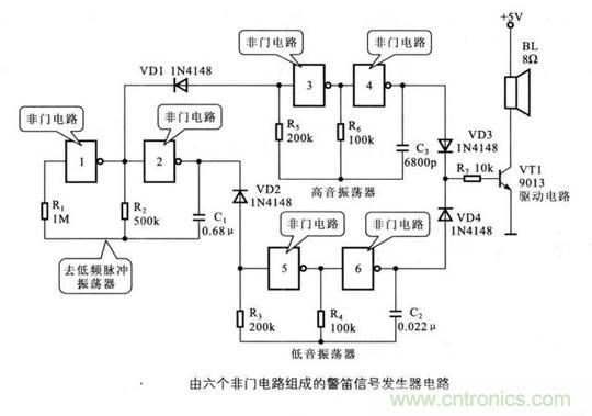 解讀數(shù)字電路器件：門電路、與門電路、或門電路、非門電路及實例